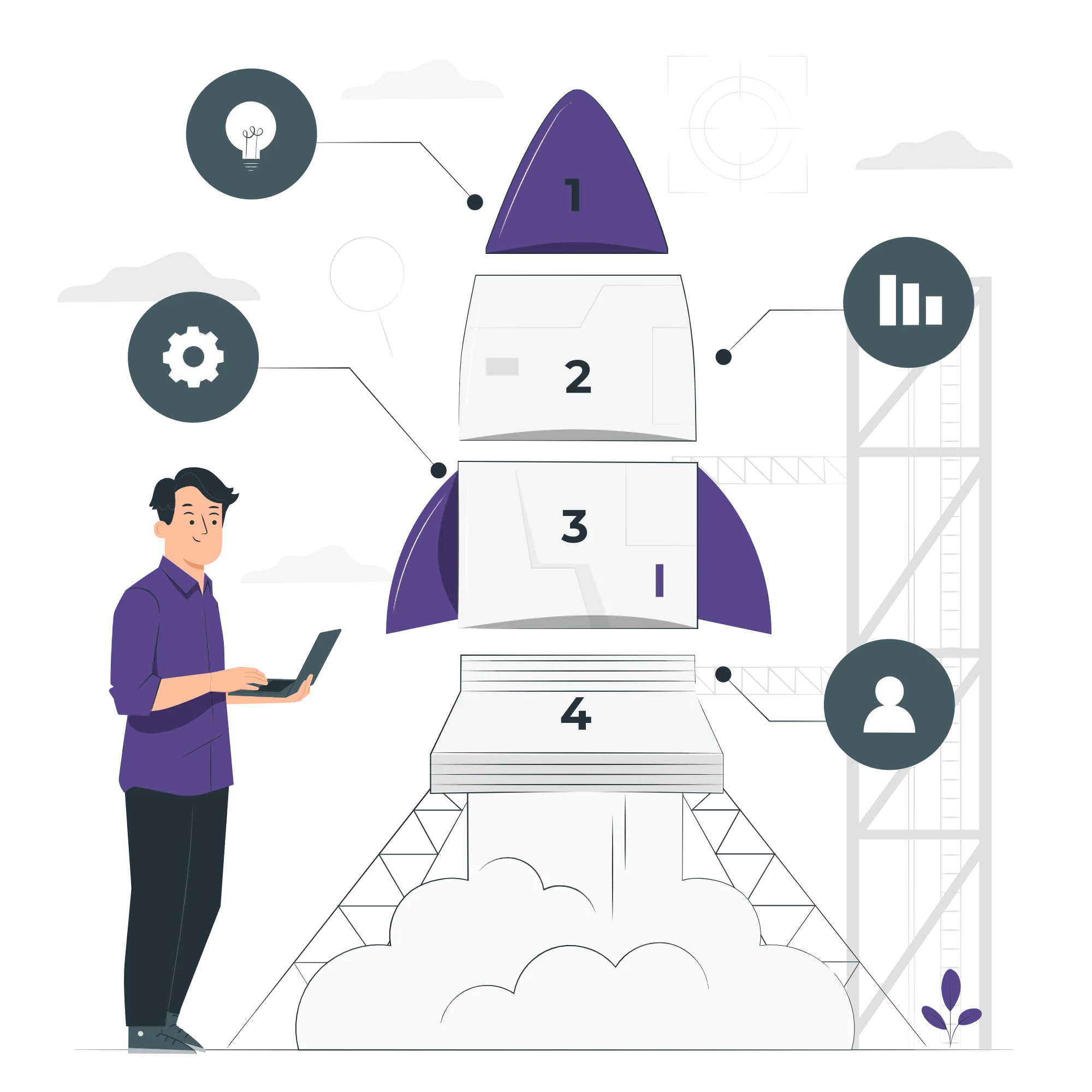 Meeting resources